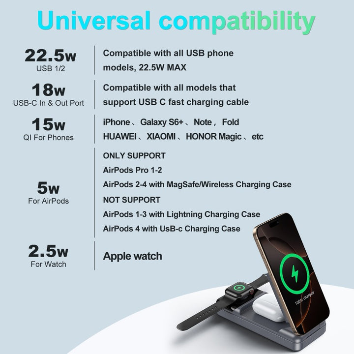 Wireless charger with multifunctional station by Kalsten