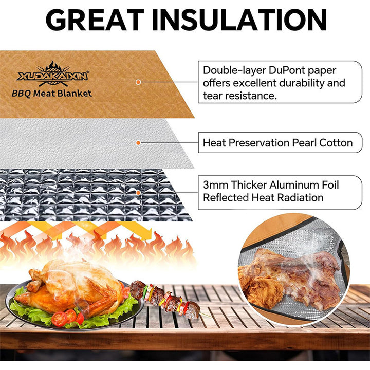 Insulated Food Storage Bag Kalsten