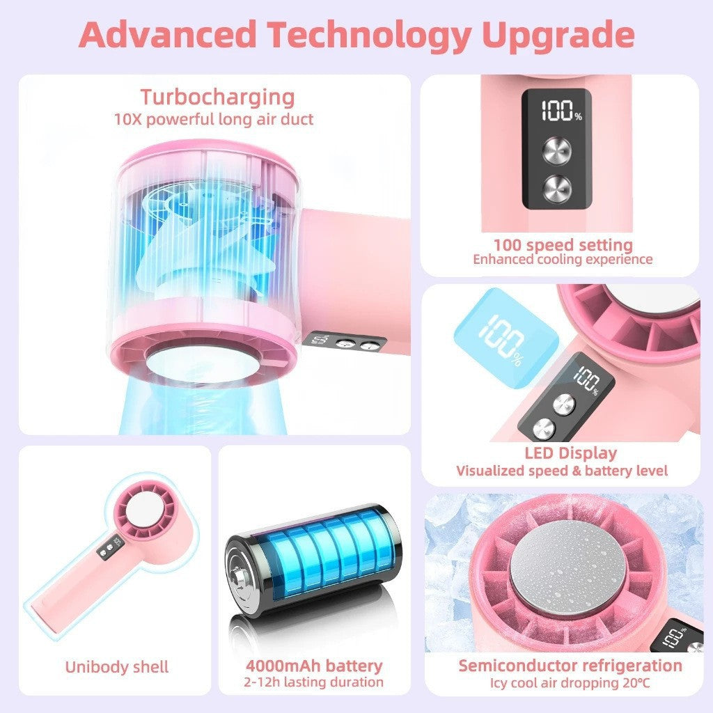 Portable Handheld Steamer Kalsten