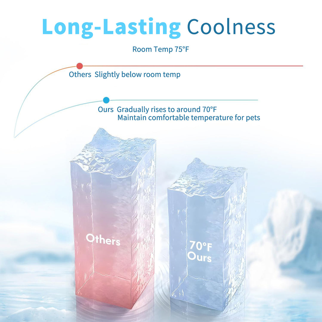 Cooling Pet Comfort Mat