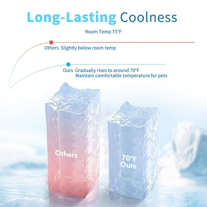 Cooling Pet Comfort Mat