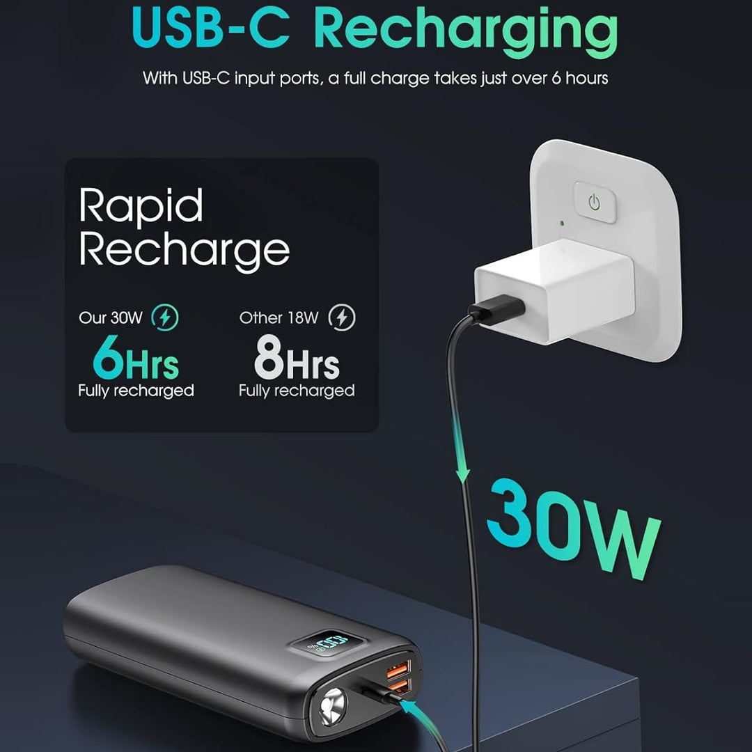 Portable power bank with LED display and high-performance fast charging function Kalsten