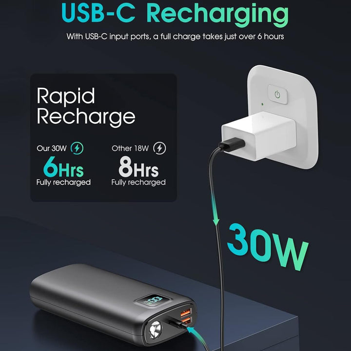 Portable power bank with LED display and high-performance fast charging function Kalsten