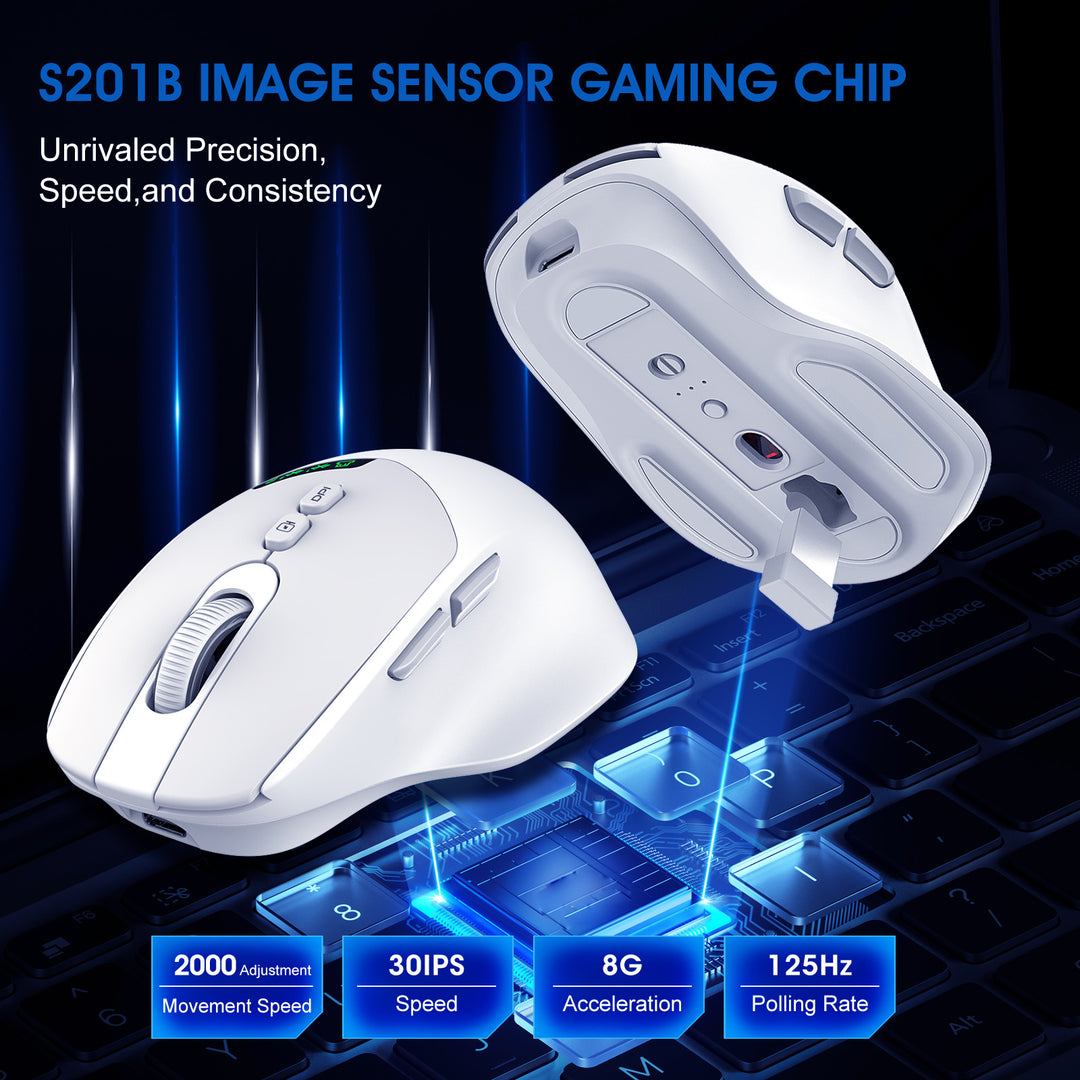 Ergonomic Funk Mouse Kalsten
