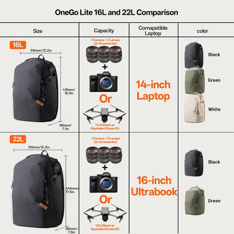Versatile Rear-Access Camera Backpack Kalsten