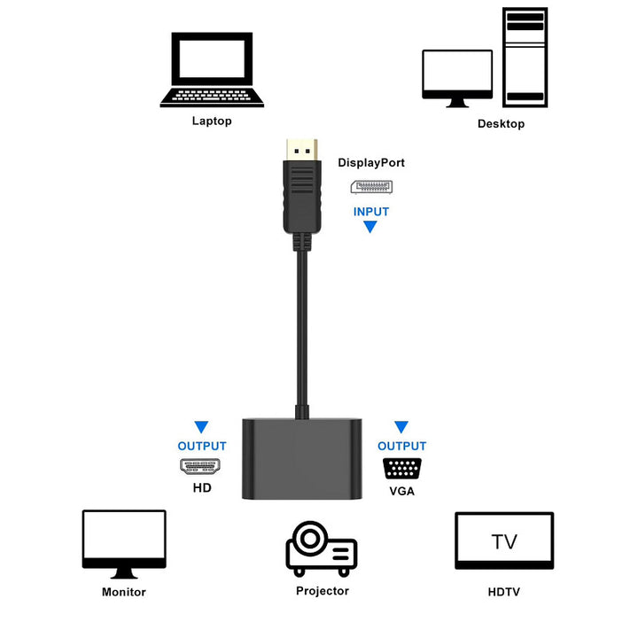 Hdmi-To-Vga Converter with Audio Function Kalsten