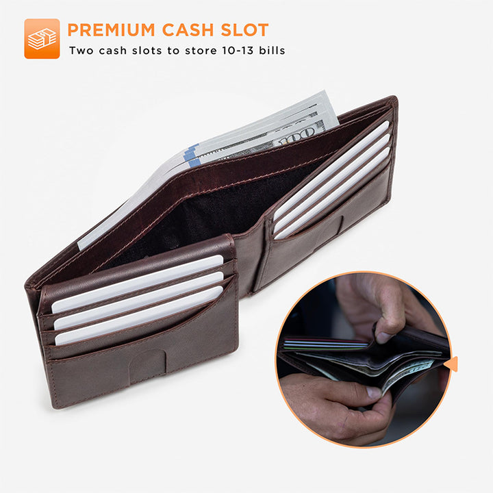Classic Leather Cardholder Wallet Kalsten