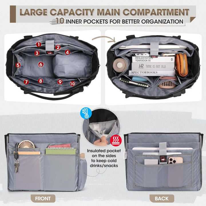Multifunctional tote bag with structured interior layout and removable compartments Kalsten