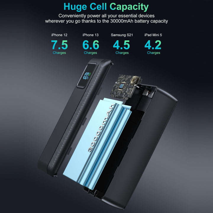 Powerbank with Integrated Charging Cable and LED Display Kalsten