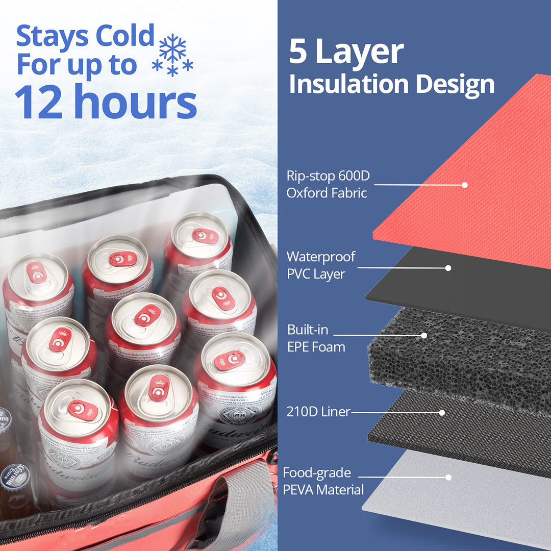 Insulated Multi-Purpose Cooler Bag Kalsten