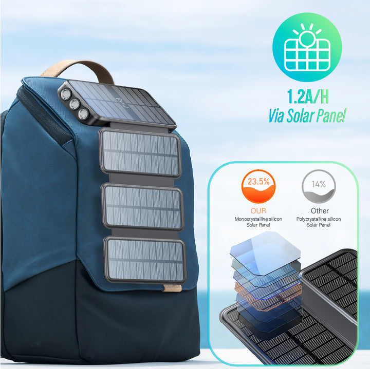 Solar-powered power bank with LED lights Kalsten