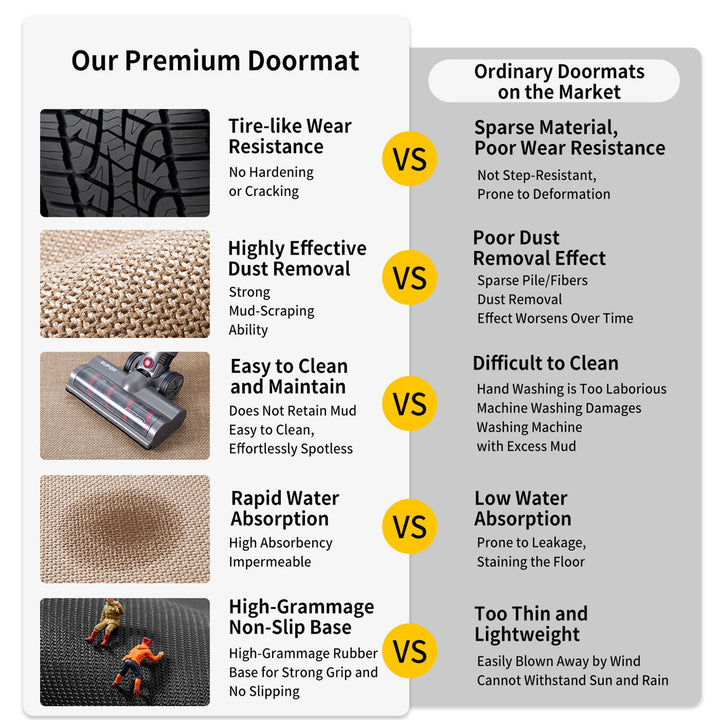 Decorative Indoor Entrance Mat