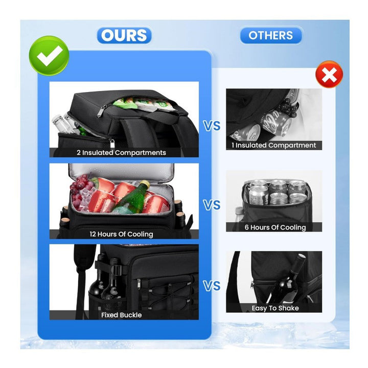 Cool backpack with insulated compartments and bottle holders Kalsten