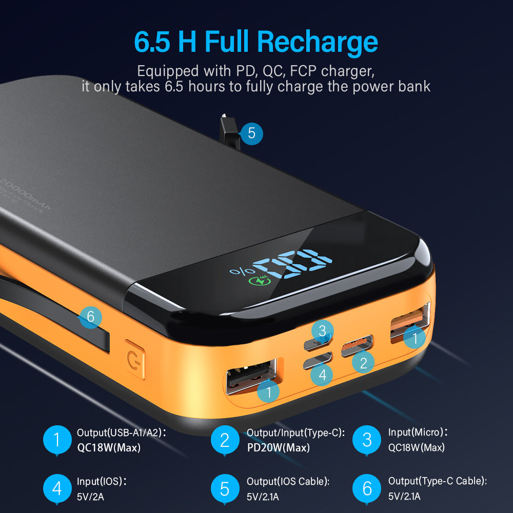Powerbank with Integrated Digital Charging Display and Multiple Fast Charging Function Kalsten