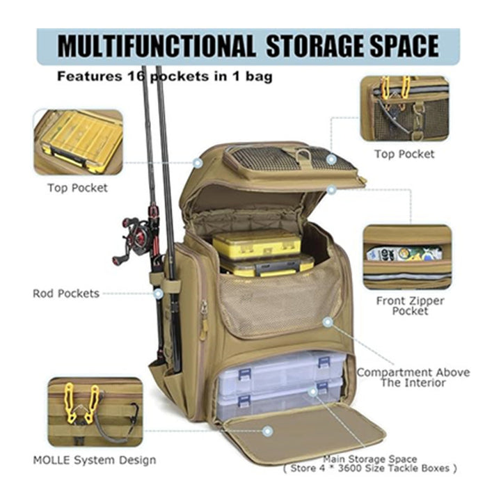 Tactical Multi-Compartment Fishing Backpack Kalsten