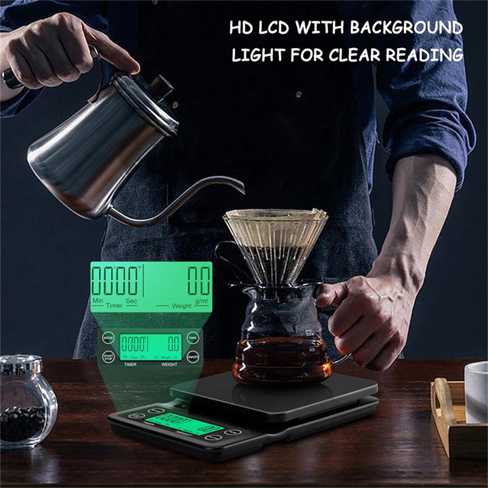 Precision Coffee Scale