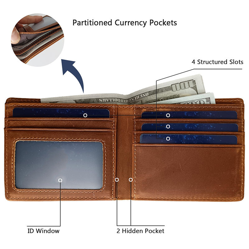 RFID-Blocking Leather Wallet Kalsten