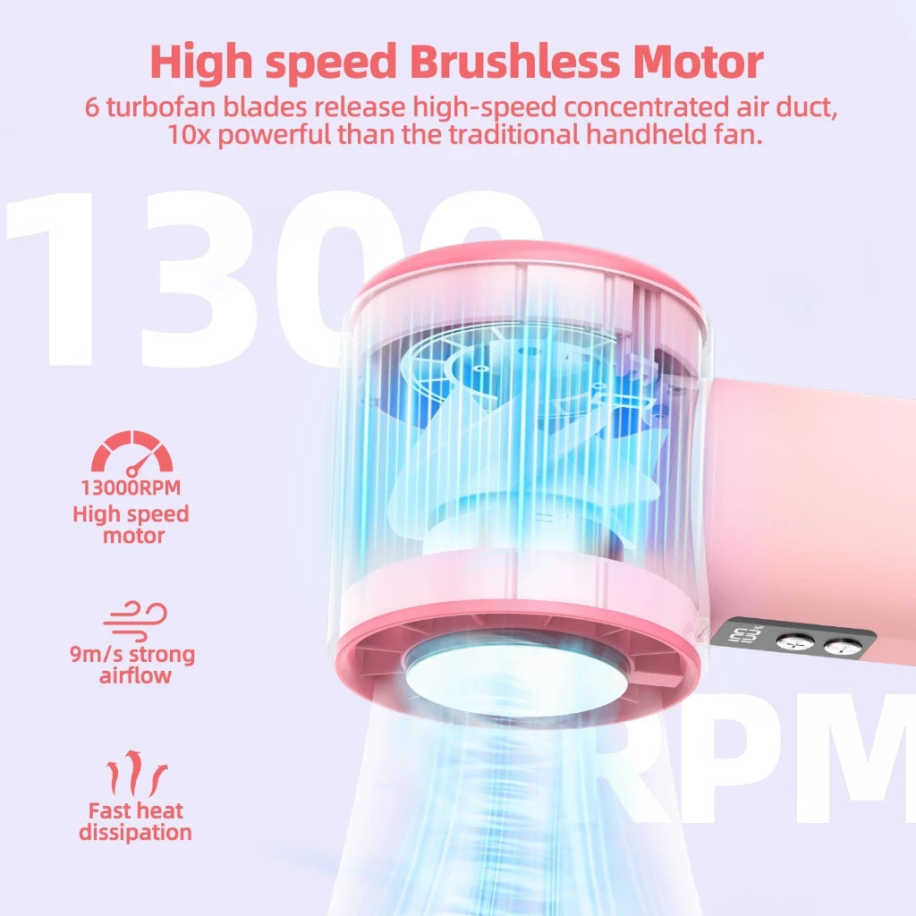 Handy Fan Kalsten