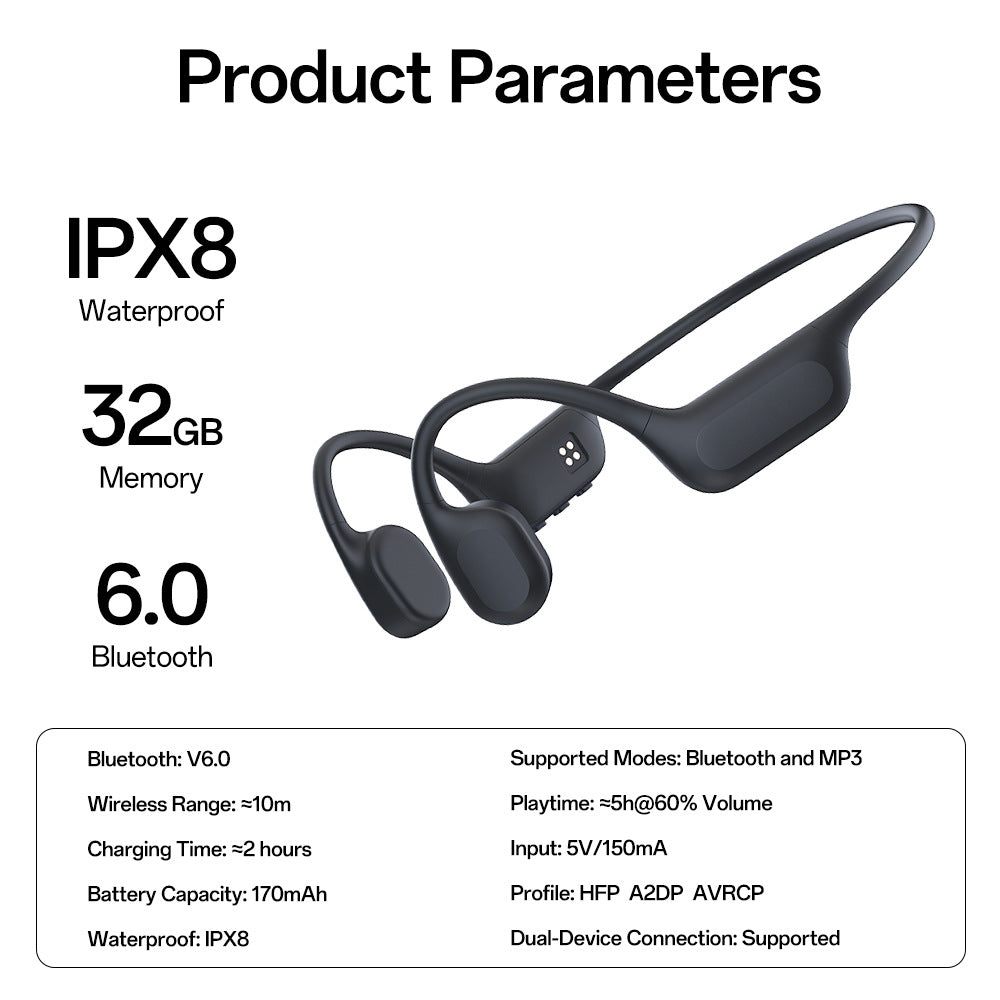 Wireless Bone Conduction Headphones Kalsten