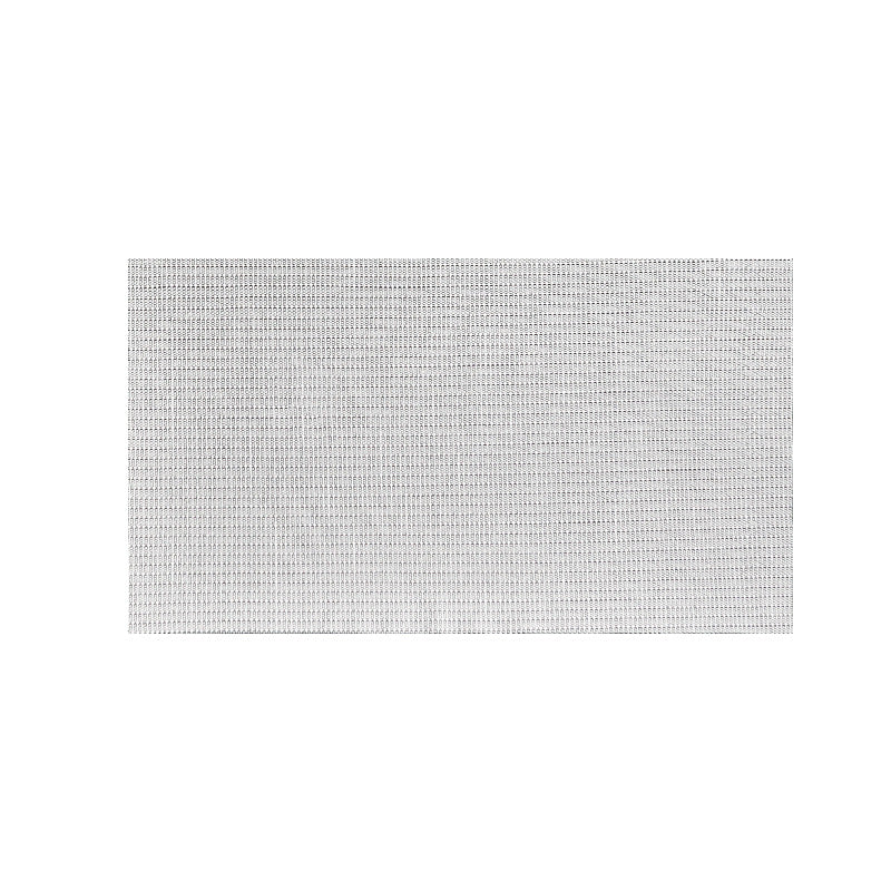 Non-slip and breathable anti-slip mesh mat for furniture, carpets, and drawers Kalsten