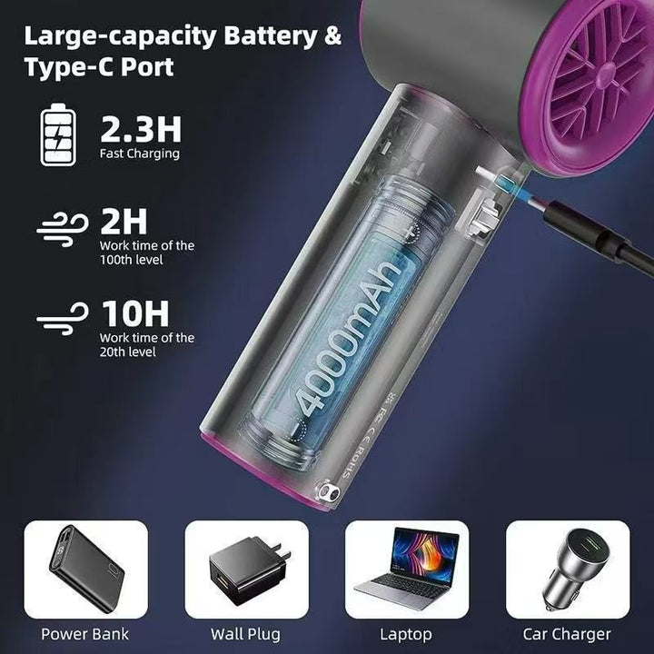 Unisex Handheld Fan Kalsten