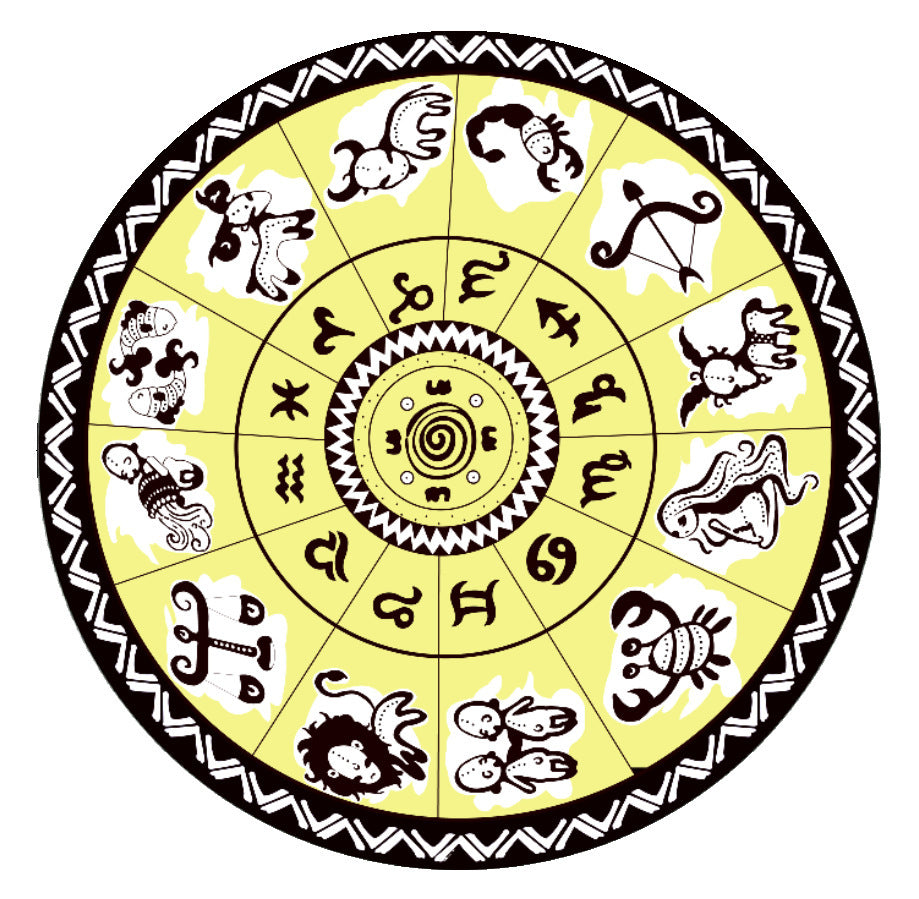 Astrology Themed Wall Art