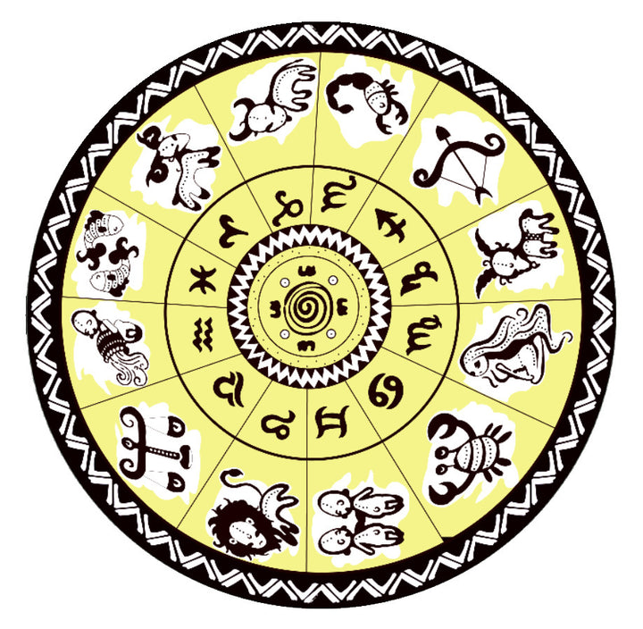 Astrology Themed Wall Art