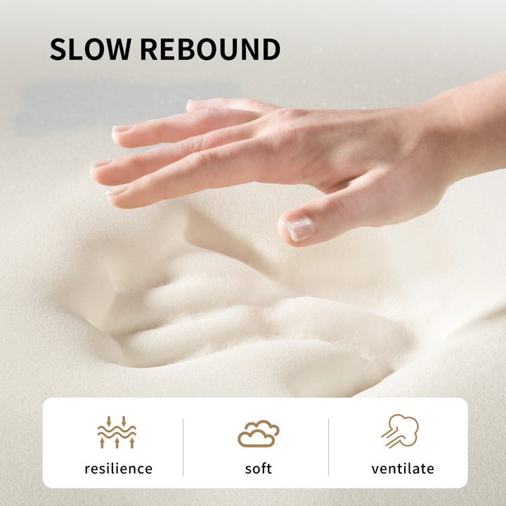 Ultra Soft Memory Foam Bath Mat