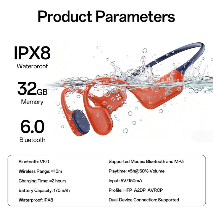 Bone Conduction Wireless Headphones Kalsten