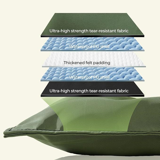 Orthopedic Support Pillow   Dog Bed