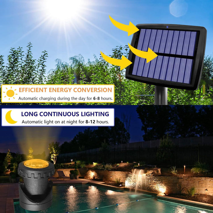 Adjustable Outdoor Solar Spotlight Kit Kalsten