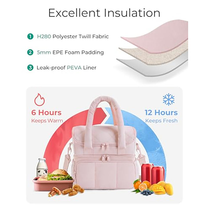 Versatile Insulated Lunch Bag