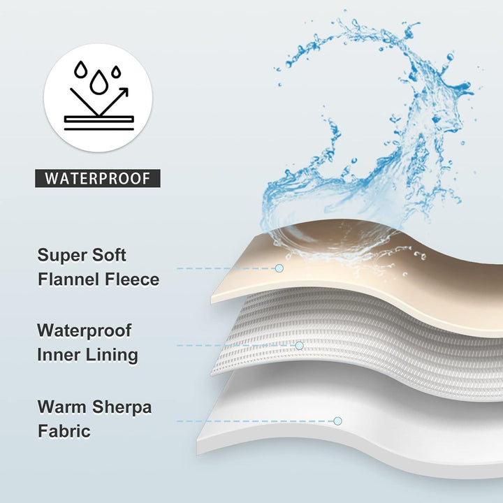 Ultra-Plush Sherpa Lined Blanket Kalsten