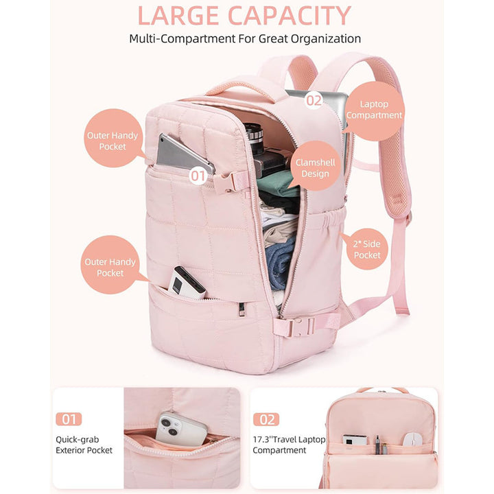 Insulated Travel Backpack