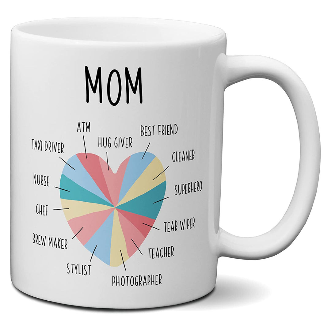 Ceramic Novelty Coffee Mug With Humorous Typographic Great Job Mom Message And Comfortable C-Handle