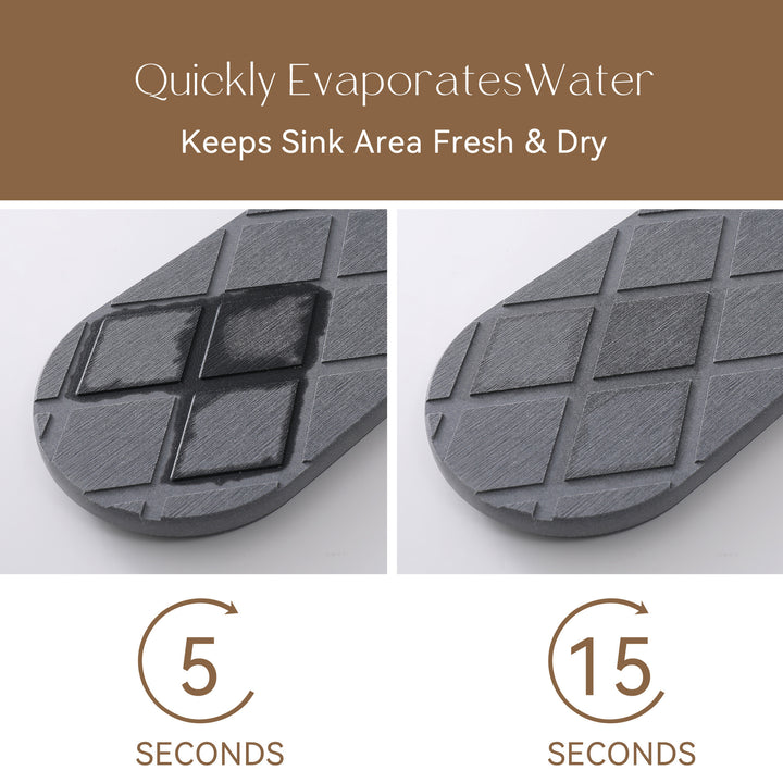 Kitchen Anti-Fatigue Comfort Mat