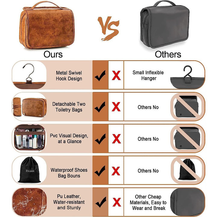 Practical toiletry bag organizer with hooks and pockets Kalsten