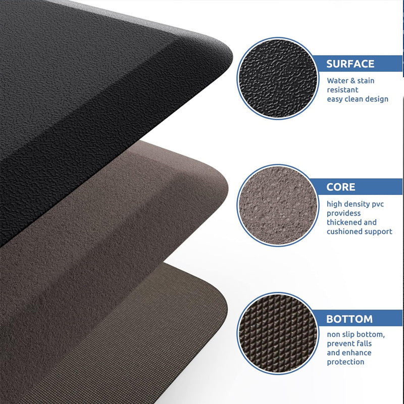 Comfort Anti-Fatigue Kitchen Mat