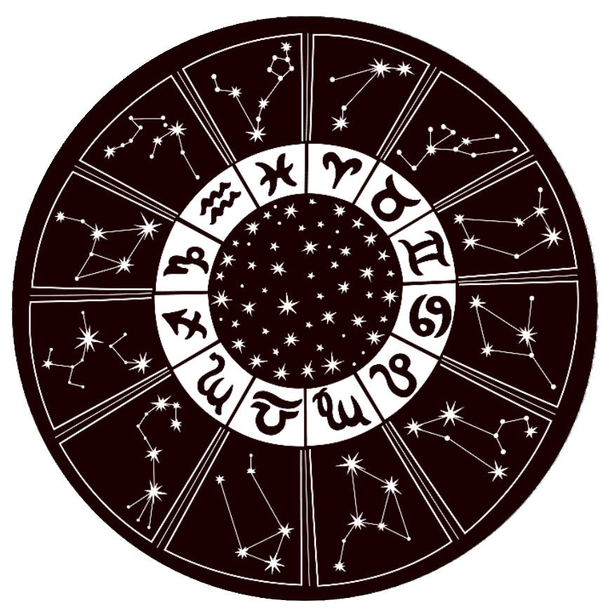 Astrology Themed Wall Art