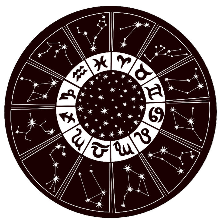 Astrology Themed Wall Art
