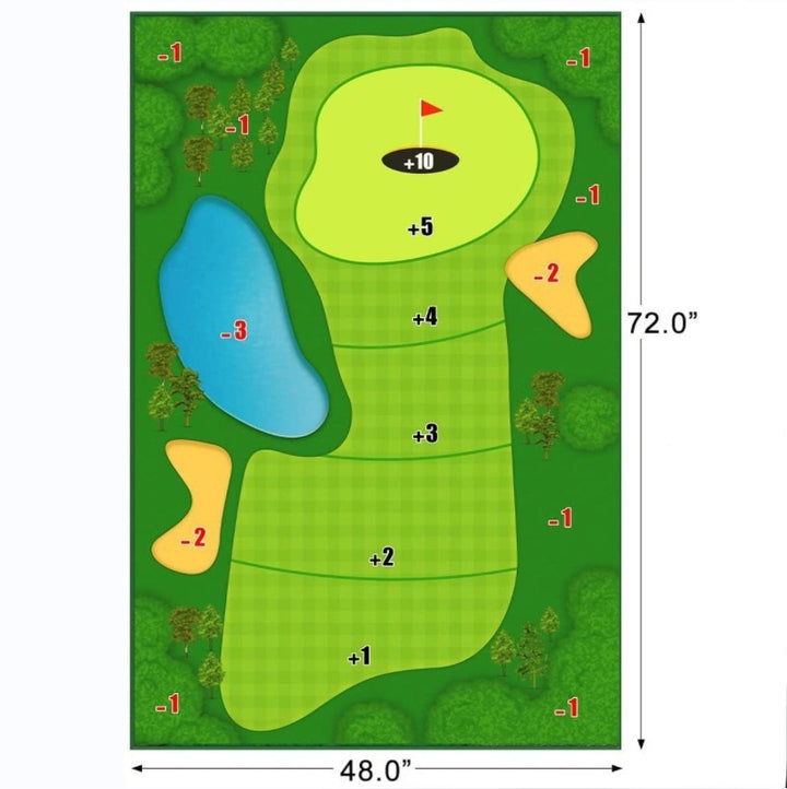 Men's Golf Course Strategy Kalsten