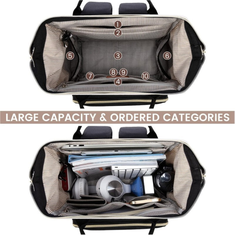 Multifunctional backpack with innovative compartment layout Kalsten