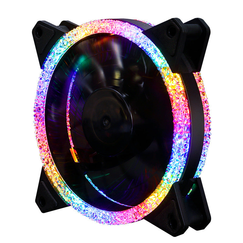 Rgb-Fan Kalsten