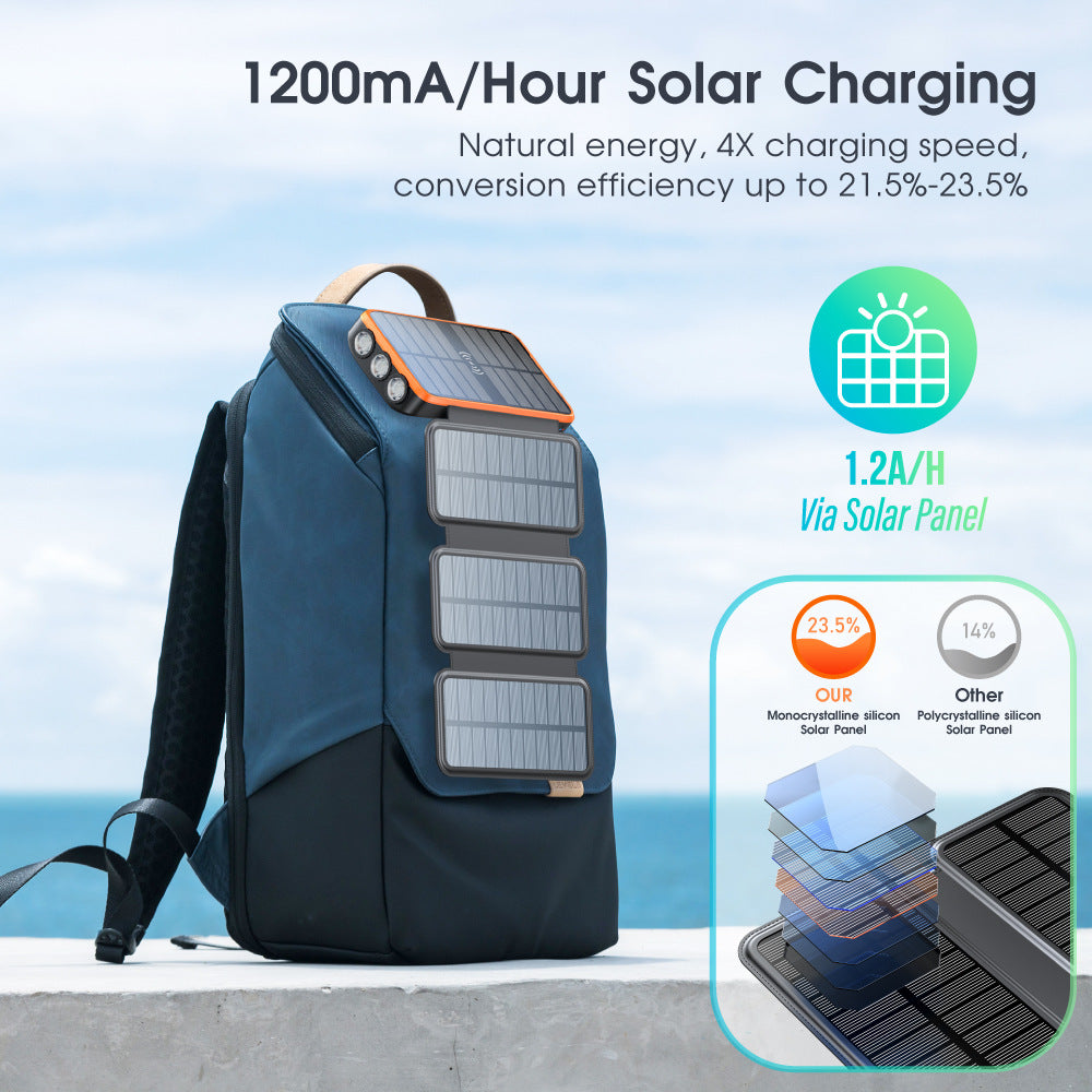 Solar Power Bank with Wireless Charging Function by Kalsten