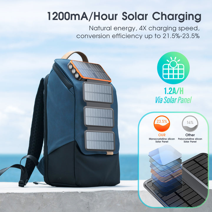 Solar Power Bank with Wireless Charging Function by Kalsten
