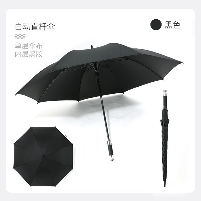 Women's Automatic Umbrella with Double Protection Mechanism Kalsten