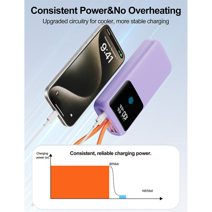 Power bank with LED display and integrated charging ports Kalsten