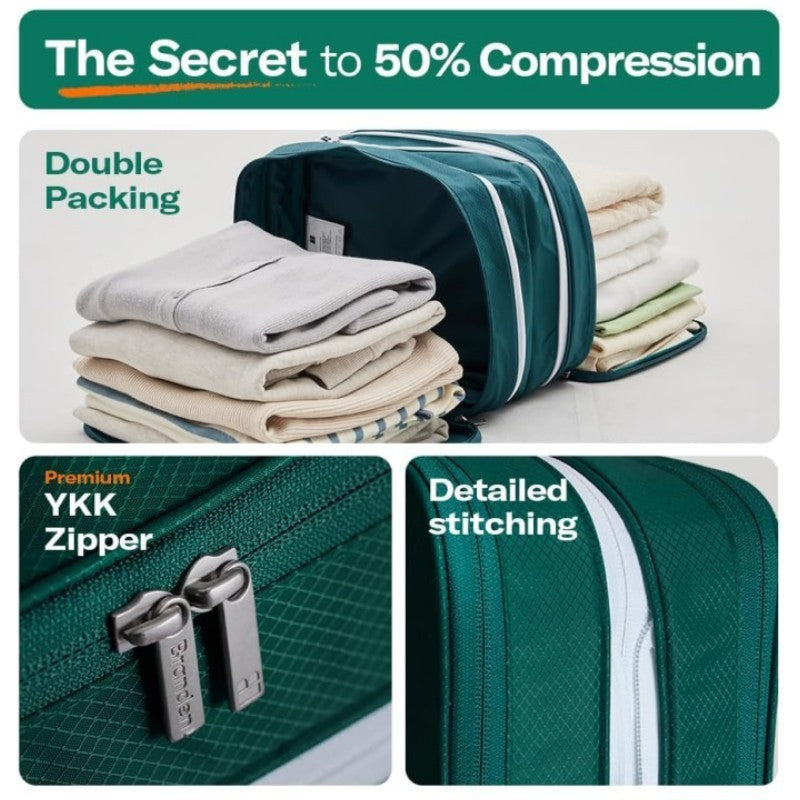Multifunctional Travel and Cosmetic Bag Kalsten