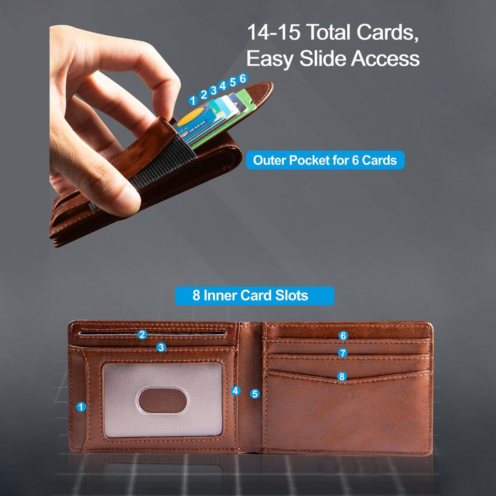 RFID-Blocking Multifunctional Leather Wallet Kalsten