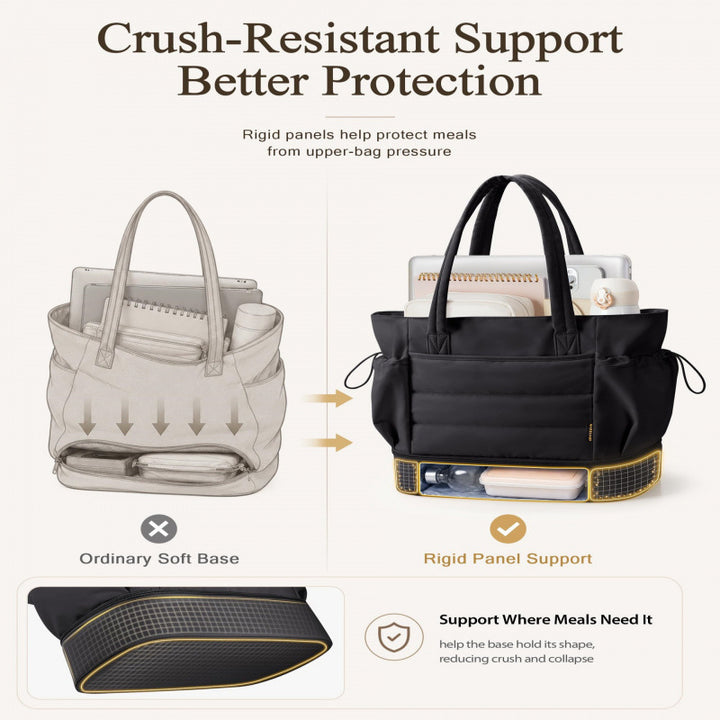 Insulated Multi-Purpose Lunch Tote Kalsten